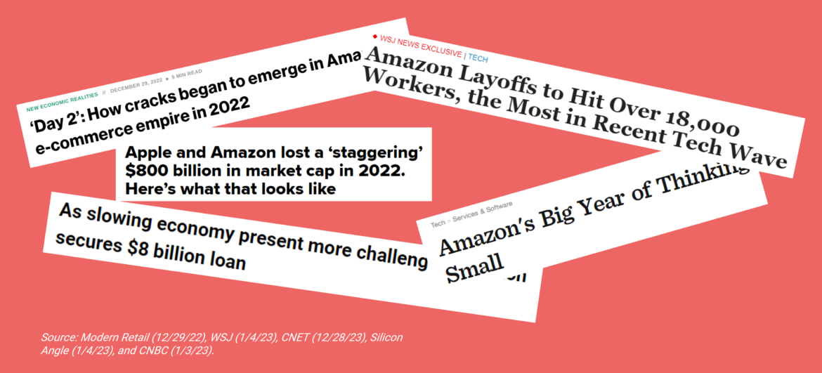 Despite slower growth ahead, Amazon’s outperformance persists in ‘23 ...