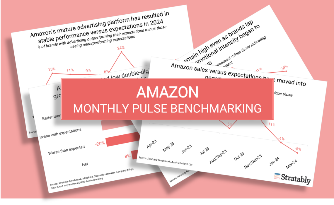 Amazon Monthly Pulse Benchmark: March 2024 - Stratably