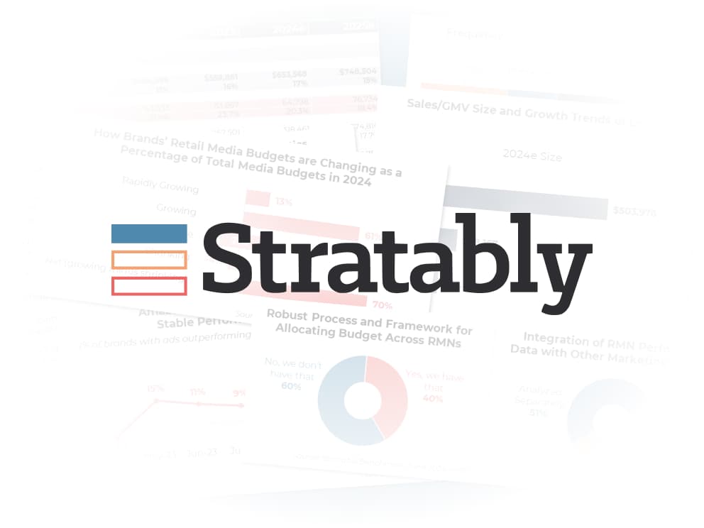 who-is-stratably Who is Stratably?
